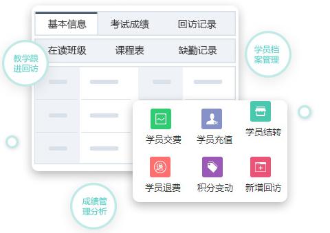 教培机构教务系统