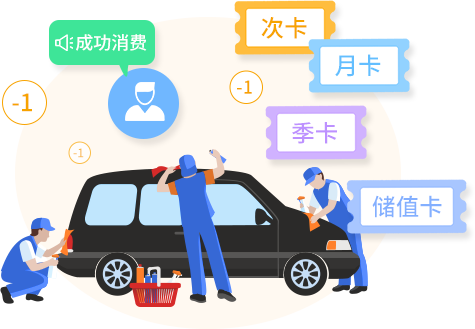 次卡/时卡/划卡消费