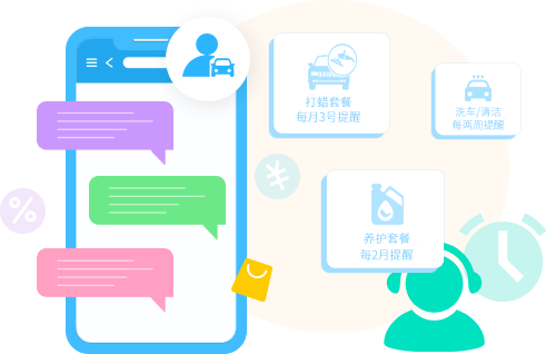 周期消费自动提醒