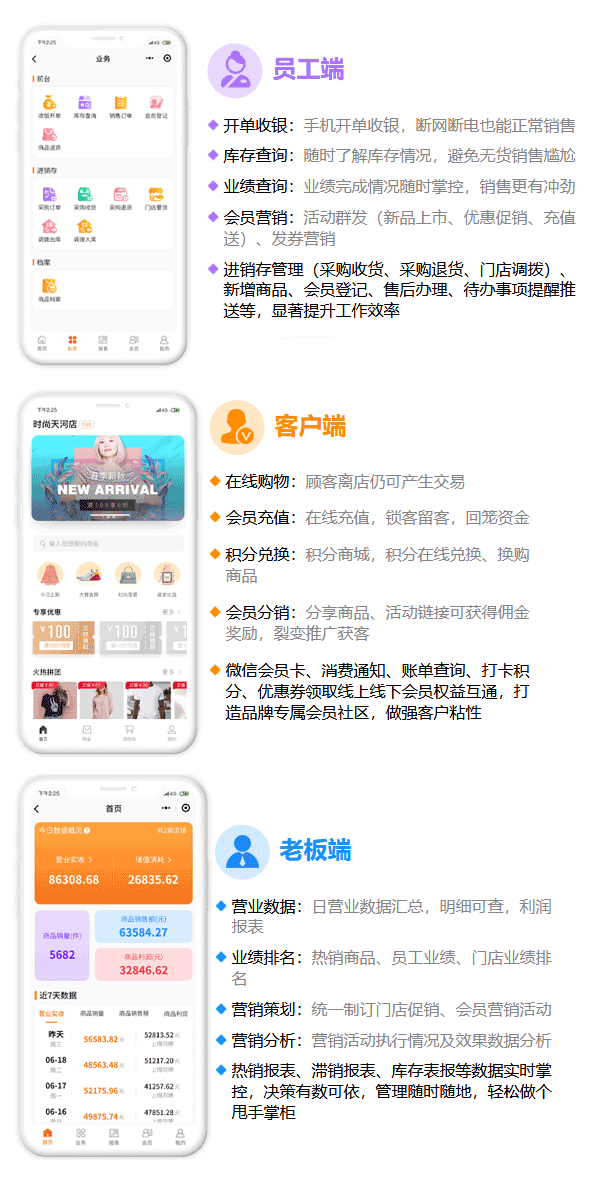 移动收银，链接客户、员工、老板，管理更便捷，业绩有保障