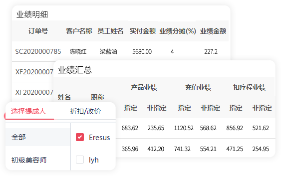 员工提成
