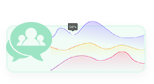 客户/客户群统计