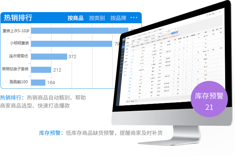 实时库存补货提醒界面图
