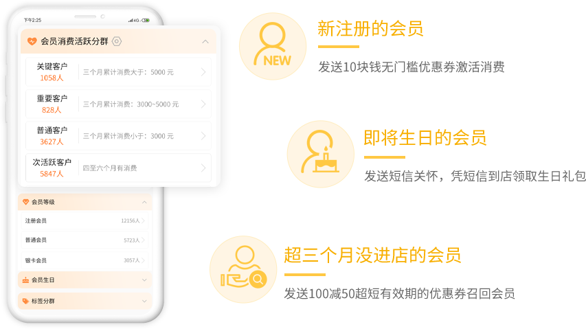智能分群营销界面图