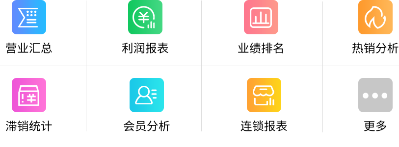 经营报表分析功能图