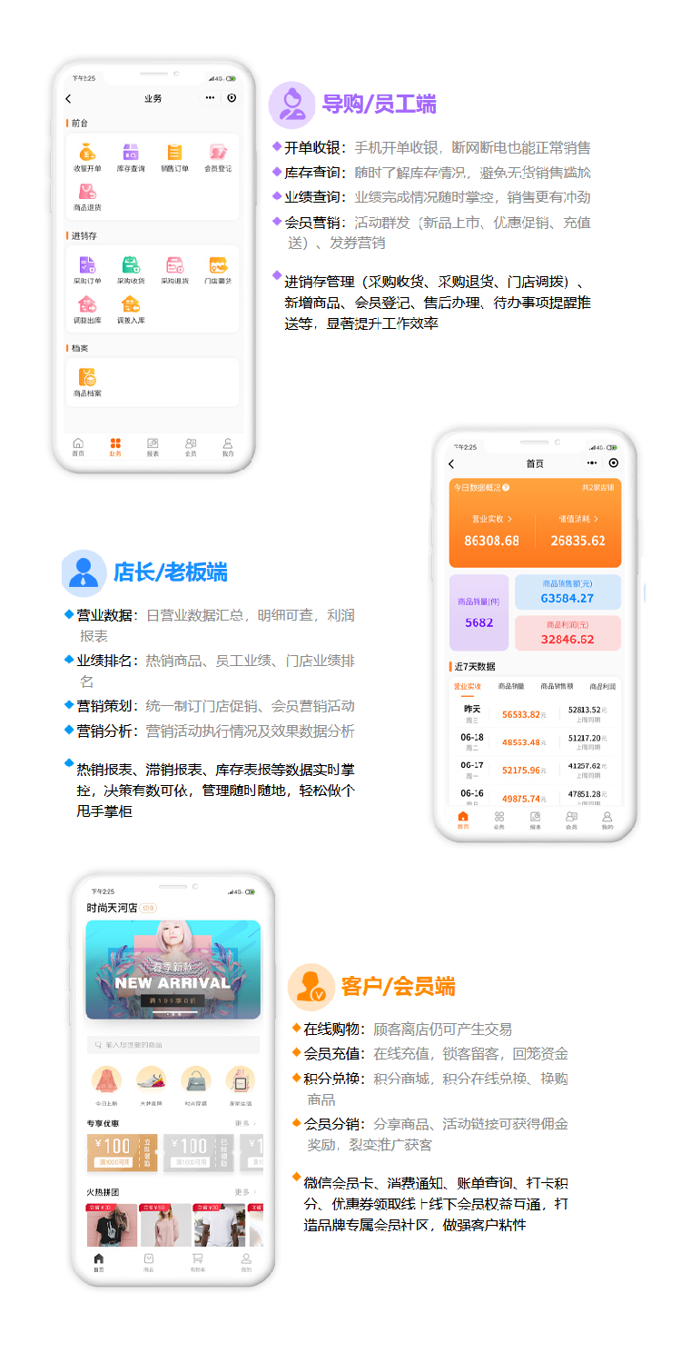 一部手机链接会员、导购、店长，管理更便捷，业绩有保障