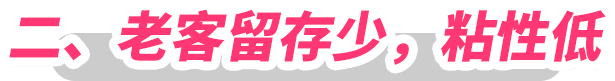 二、老客留存少，粘性低