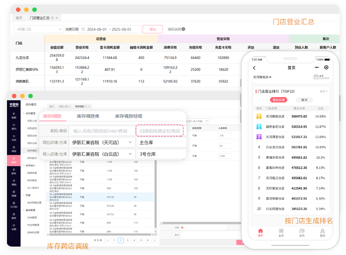 多店管理（连锁专用）
