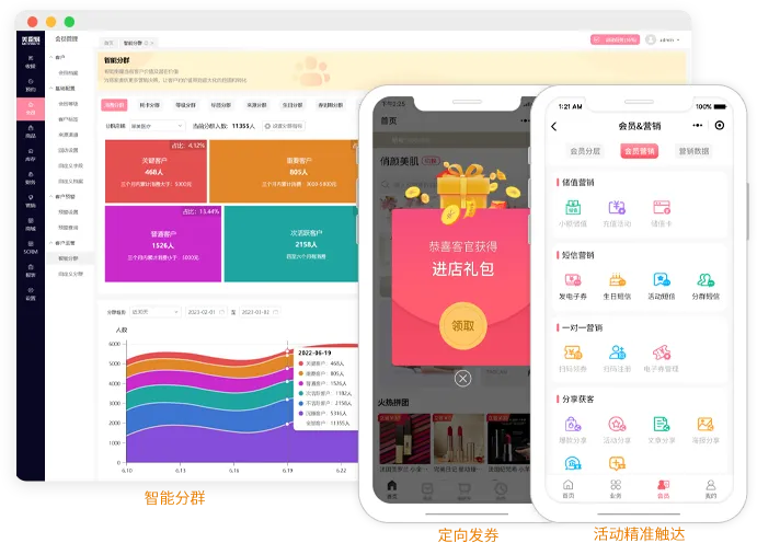 会员精准营销功能展示图