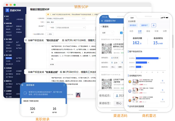 私域会员运营功能展示图