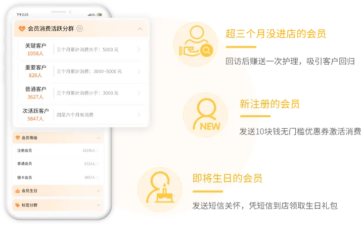 客户精准营销展示图