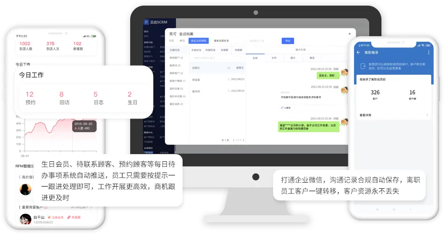 员工管理展示图