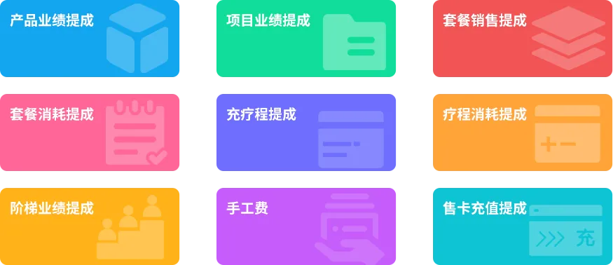 业绩提成展示图