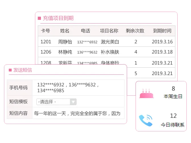 客户预警提醒展示图