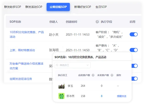销售SOP功能展示图