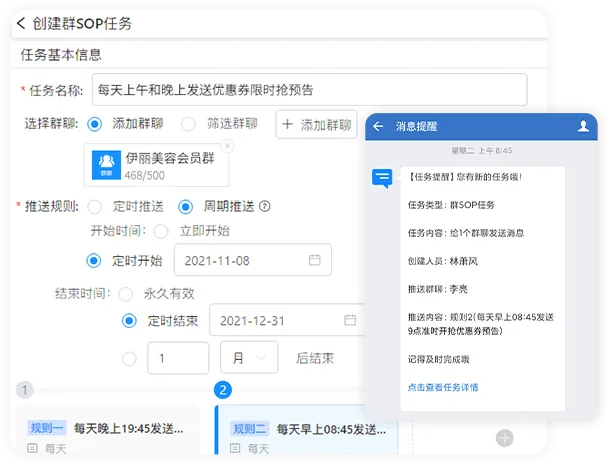 社群SOP功能展示图